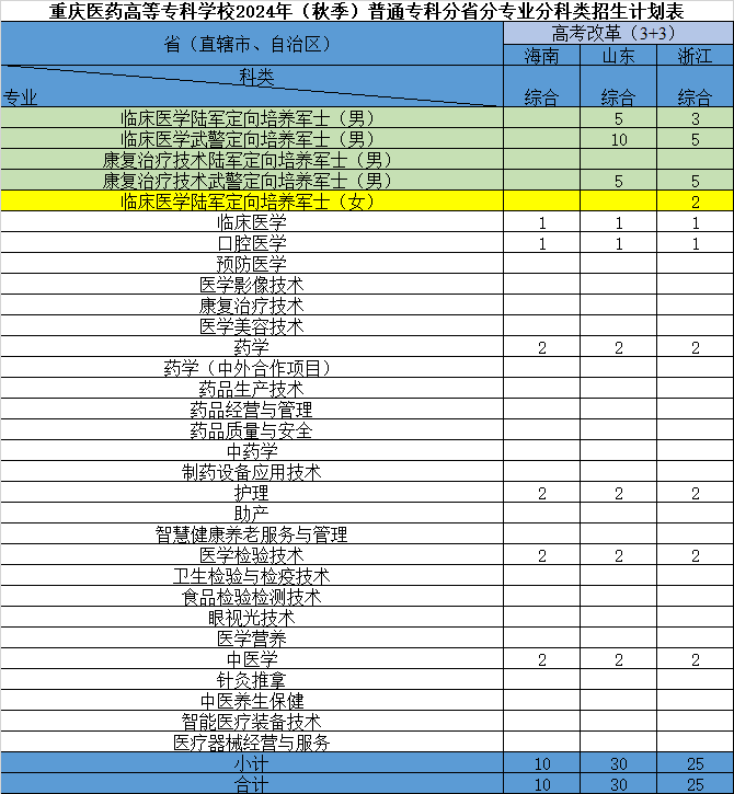 狠狠亚洲超碰狼人久久