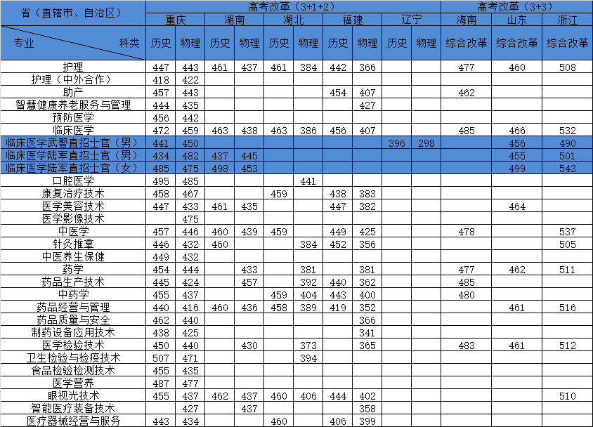 狠狠亚洲超碰狼人久久