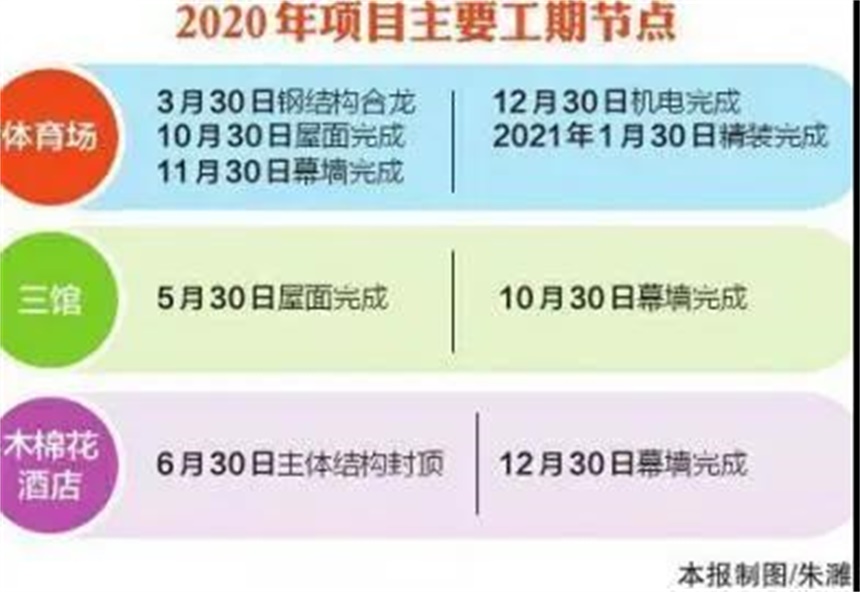 狠狠亚洲超碰狼人久久